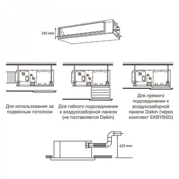 DAIKIN FXSQ80A внутренний блок канального типа