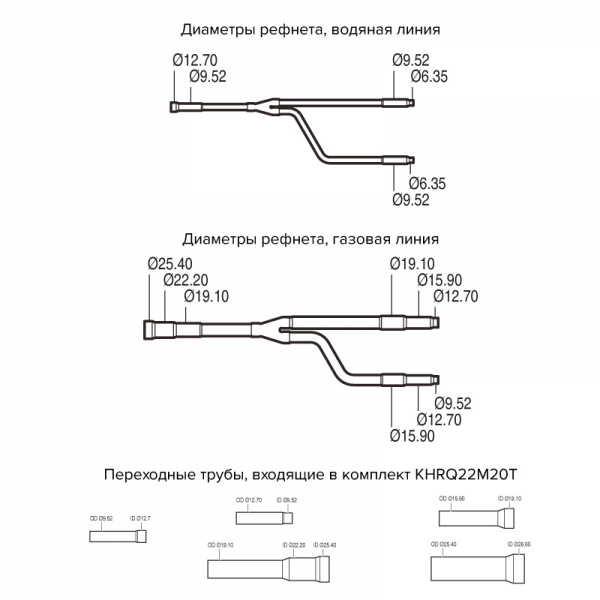 DAIKIN KHRQ22M20T рефнет разветвитель
