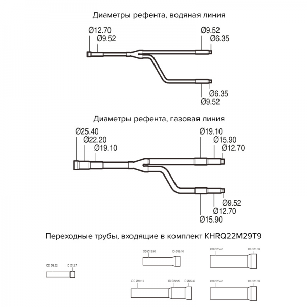 DAIKIN KHRQ22M29T9 рефнет разветвитель