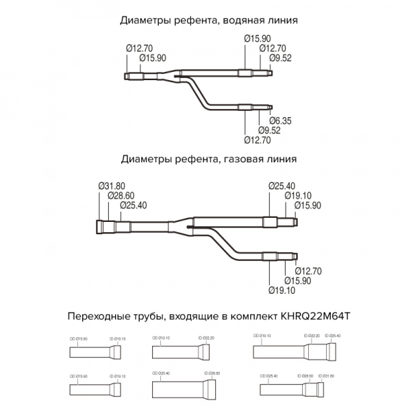 DAIKIN KHRQ22M64T рефнет разветвитель